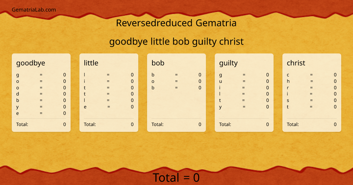 goodbye little bob guilty christ in reversedreduced Gematria